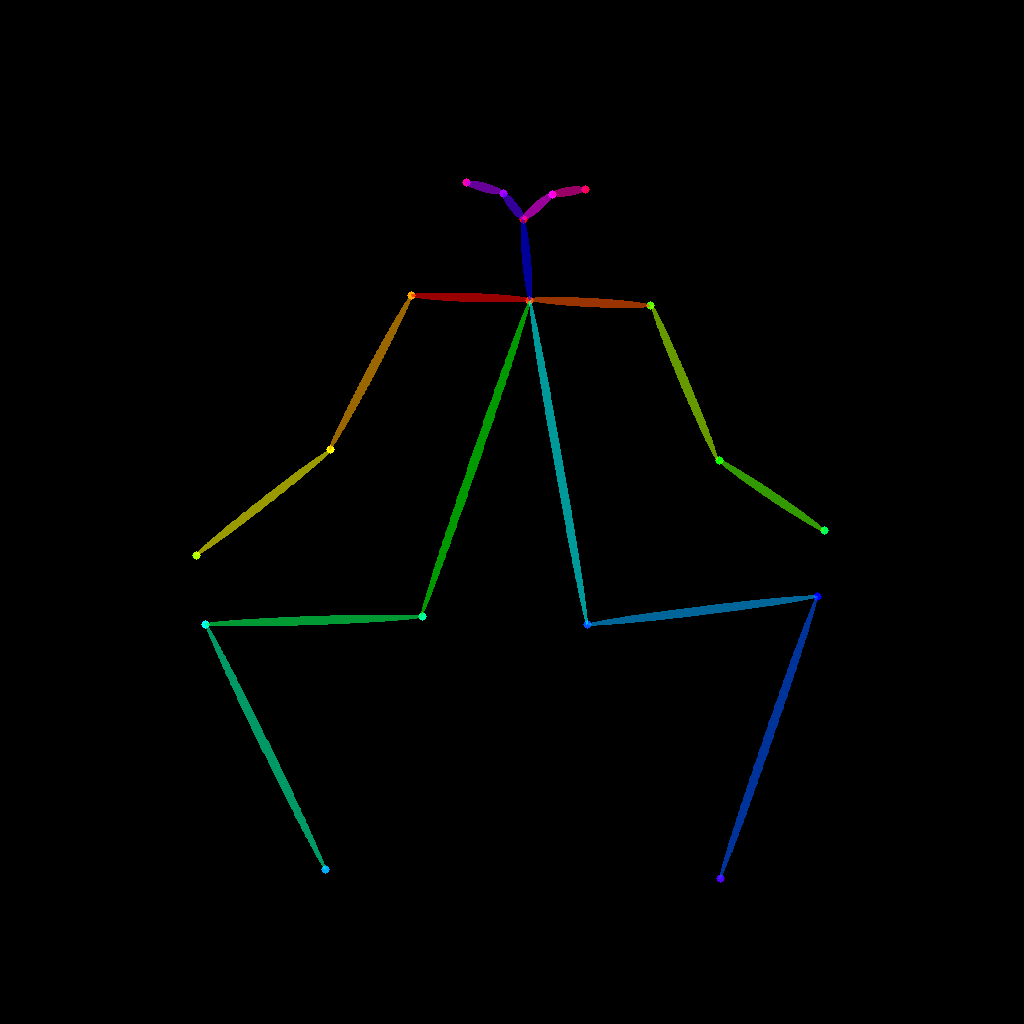 pose source